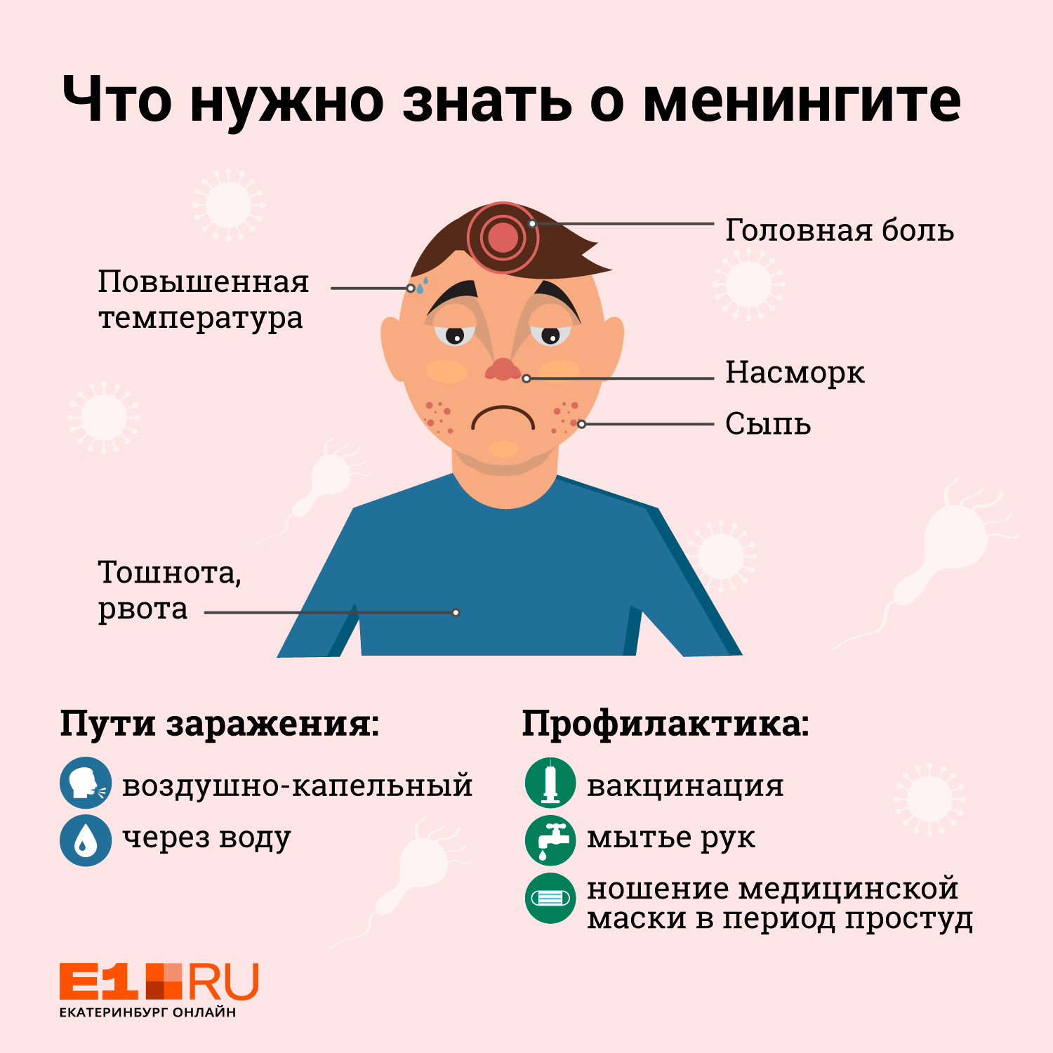 Памятка для населения по профилактике менингококковой инфекции..