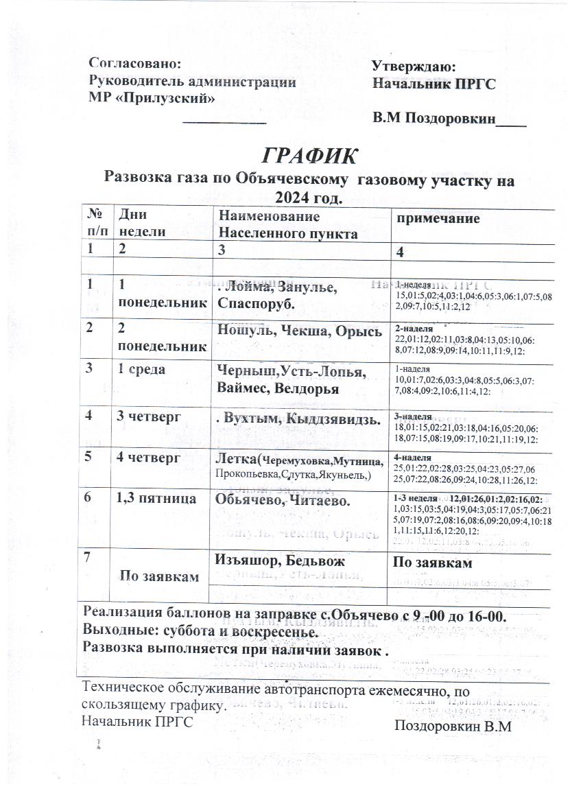 График развозки газа по Объячевскому газовому участку на 2024 год..